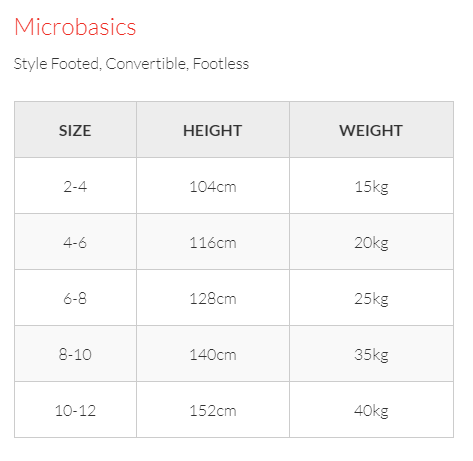Convertible Matte Micro Basics - Fiesta (Child)