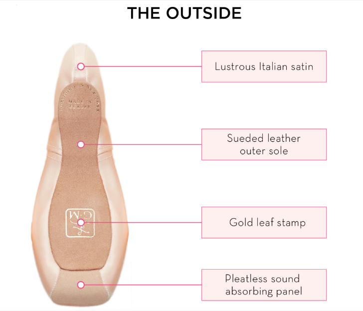 Gaynor Minden LYRA Pointe Shoe - Sizes 7 to 8