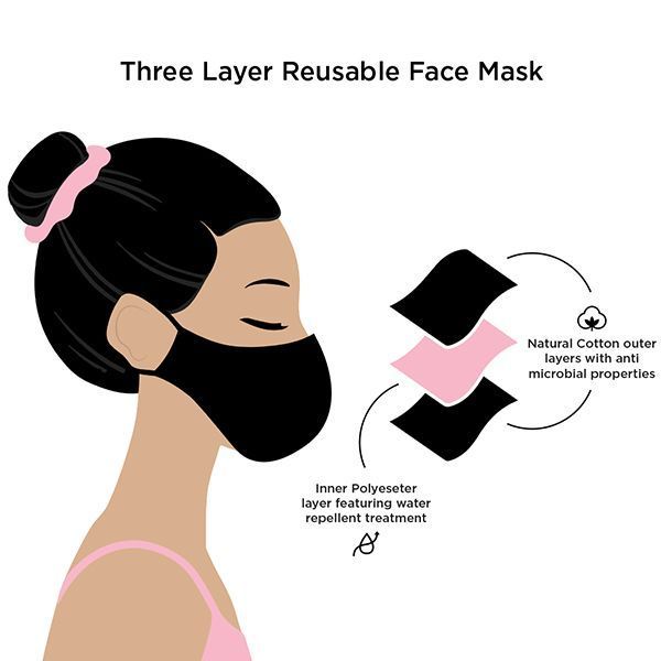 Adjustable Dance Face Mask - Tutu Close